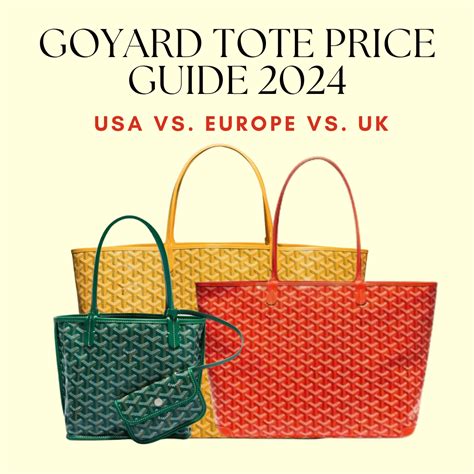 greige goyard|The Goyard Tote Price Guide 2024: USA vs Europe vs UK.